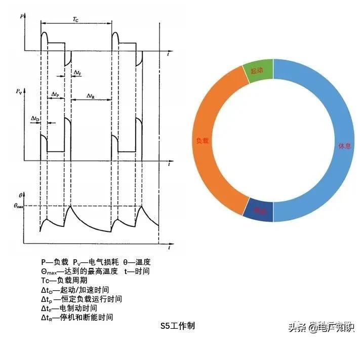 a2036df8bc3f44d0b3fd2129cf274d55?from=pc