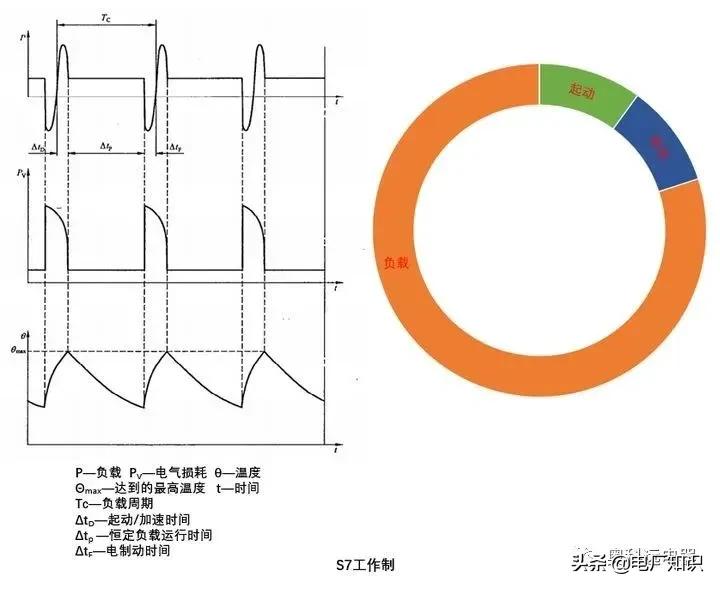 0b95b4d63225453cb2a042cffcd37df5?from=pc