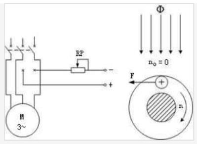 單相電機(jī)為什么不能立即反轉(zhuǎn)？（原因和解決方法詳解）