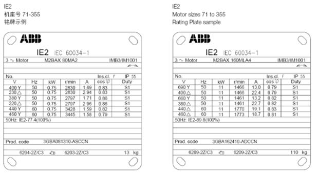 洗衣機(jī)串勵電機(jī)9線原理（詳解洗衣機(jī)電機(jī)工作原理）