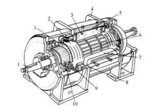 電容在單相電機中的重要作用（詳細理解電容的作用原理）