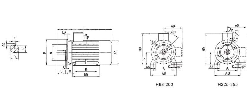 步進電機種類按尺寸分類（了解步進電機不同尺寸的分類和特點）
