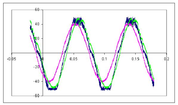 單相電機(jī)沒有電容為什么不轉(zhuǎn)（詳細(xì)介紹單相電機(jī)轉(zhuǎn)動(dòng)的原理）