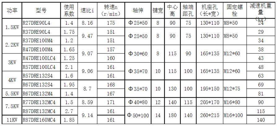 電動(dòng)汽車電機(jī)再生制動(dòng)原理詳解（科技驅(qū)動(dòng)的環(huán)保新趨勢(shì)）