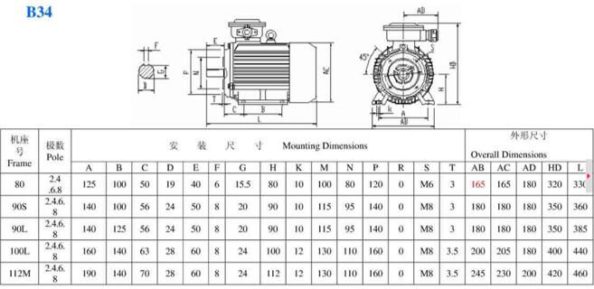電磁振動(dòng)器與振動(dòng)電機(jī)有什么不同？