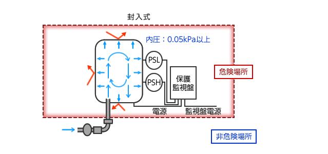 串勵(lì)電機(jī)會(huì)用到釹鐵硼嗎，討論釹鐵硼在串勵(lì)電機(jī)中的應(yīng)用
