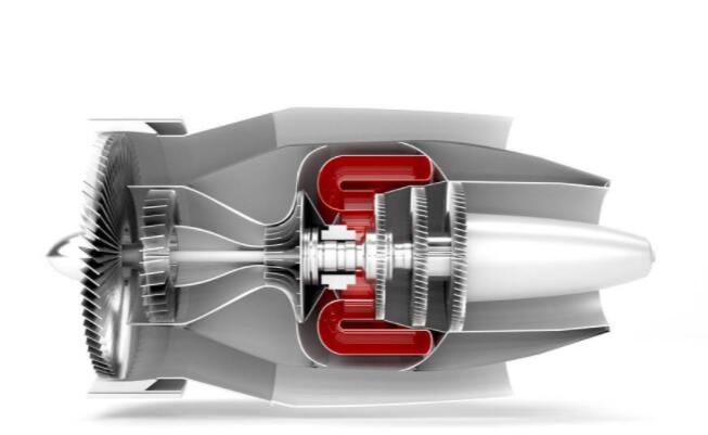 電機控制器可靠性，討論電機控制器的可靠性問題