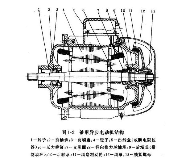 基于單片機(jī)步進(jìn)電機(jī)，單片機(jī)控制步進(jìn)電機(jī)的原理與實(shí)現(xiàn)