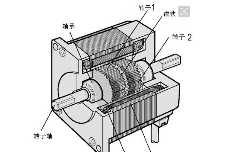 6級(jí)30kw電機(jī)多大電線，電機(jī)電線選擇與指南