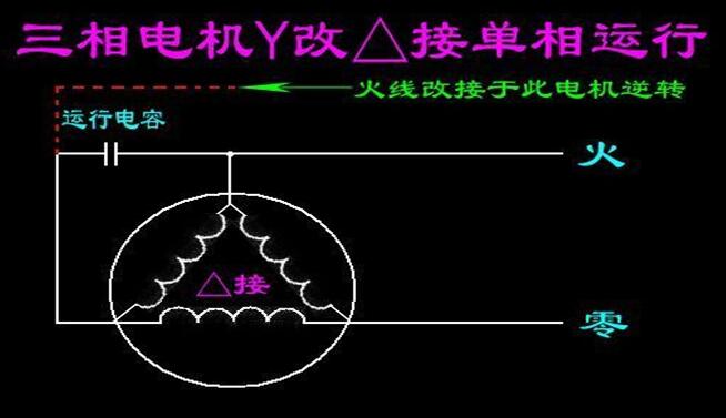 怎樣電機功率，提升電機功率的方法與方法
