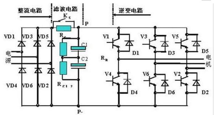 電機(jī)相序保護(hù)電路，詳解電機(jī)相序保護(hù)的原理與實(shí)現(xiàn)