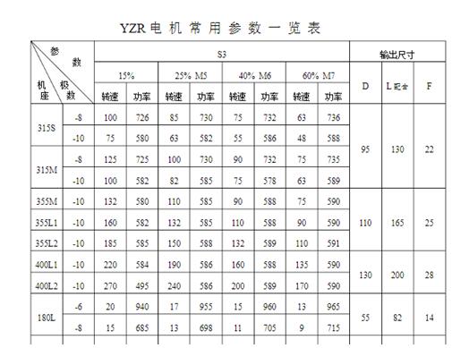 天車電機(jī)是否有電容，天車電機(jī)的電容器作用