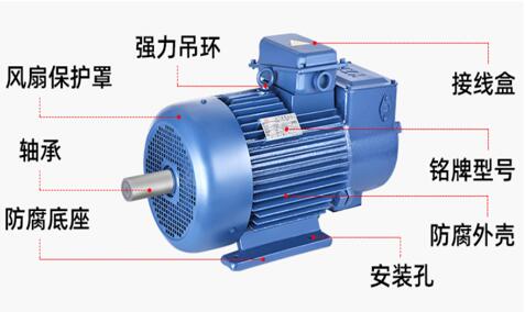 電機與壓力罐，電機與壓力罐的步驟及注意事項