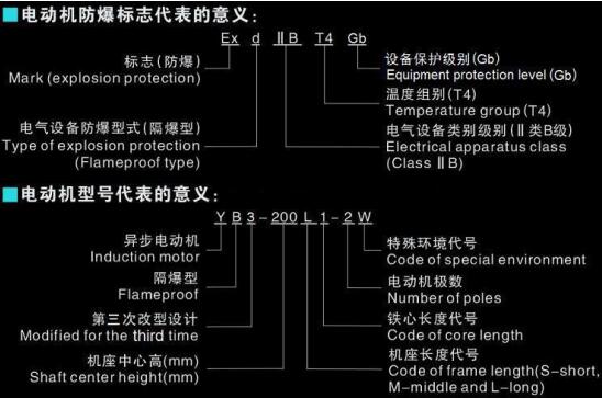 48v800w電機(jī)，電動(dòng)車用48v800w電機(jī)選購(gòu)指南