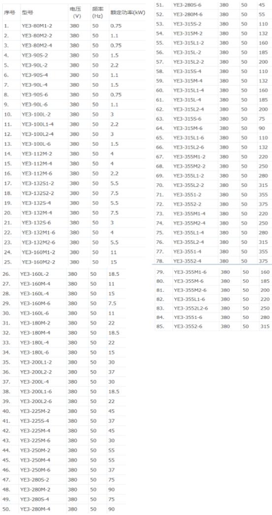 蛟龍卷簾門600電機，蛟龍卷簾門600電機的特點和使用說明
