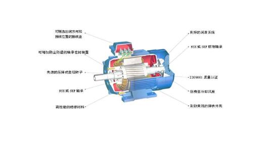 單相交流電機制動，單相交流電機的制動原理和方法
