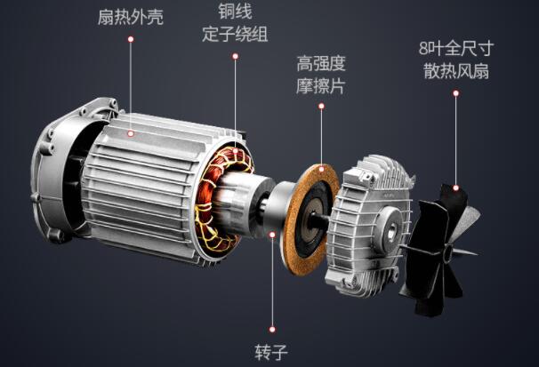 gx7后雨刷電機(jī)更換方法，詳細(xì)介紹gx7后雨刷電機(jī)更換步驟