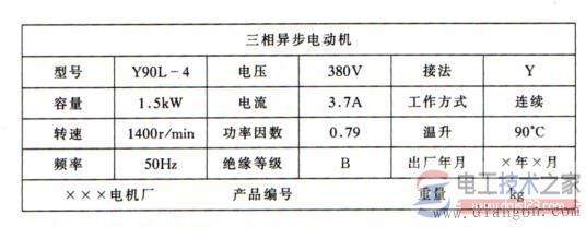 三相異步電機出廠銘牌主要參數(shù)如何看？