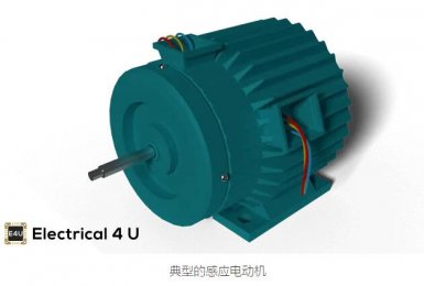 感應電動機：工作原理，類型和定義